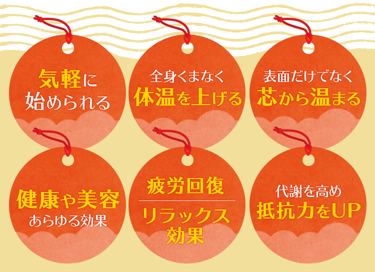 気軽に始められる 全身くまなく体温を挙げる 表面だけでなく芯からあたたまる
